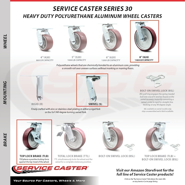 8 Inch SS Poly on Aluminum Swivel Caster with Roller Bearing and Brake SCC